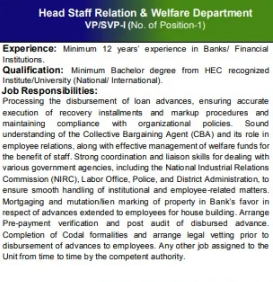 Head Staff Relation & Welfare Department VP/SVP-I - Islamabad