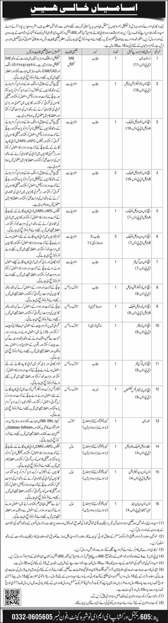 HS-I Vehicle Mechanic B Vehicle (BPS-06) - Nowshera Cantt