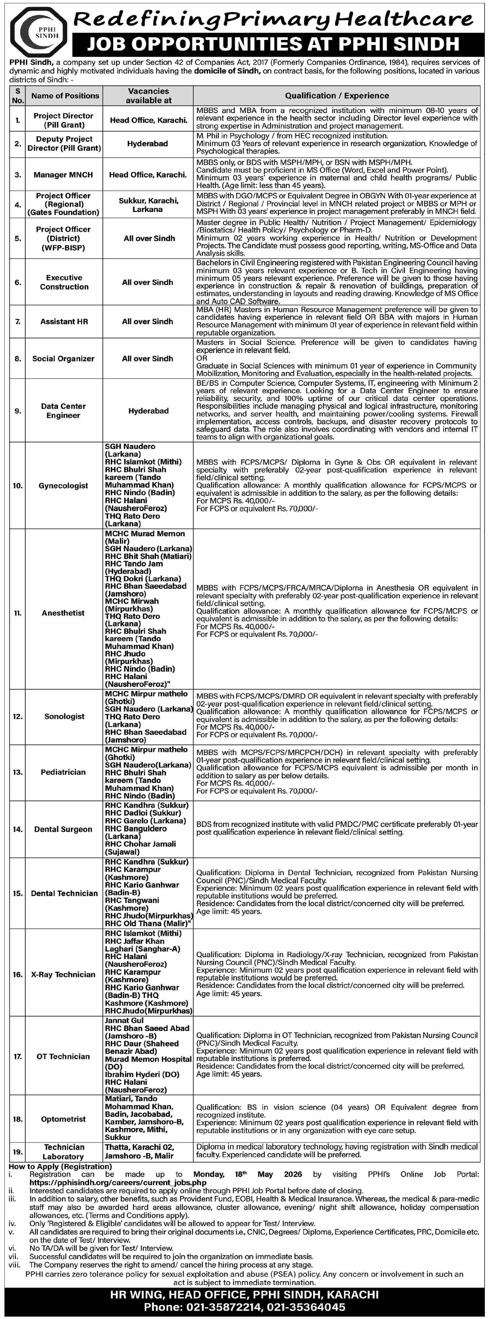 Project Director to Lab Technician - 19 Positions PPHI Sindh 2026 - Karachi