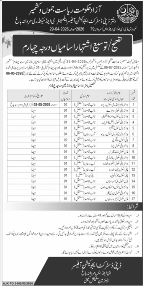 Naib Qasid Chowkidar Grade IV - 17 Positions Education Dept Mirpur AJK 2026 - Mirpur