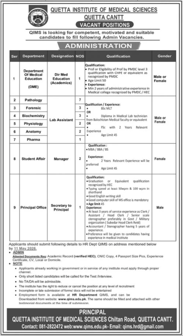 Dir Med Education to Secretary Principal - 19 Admin Positions QIMS Quetta 2026 - Quetta