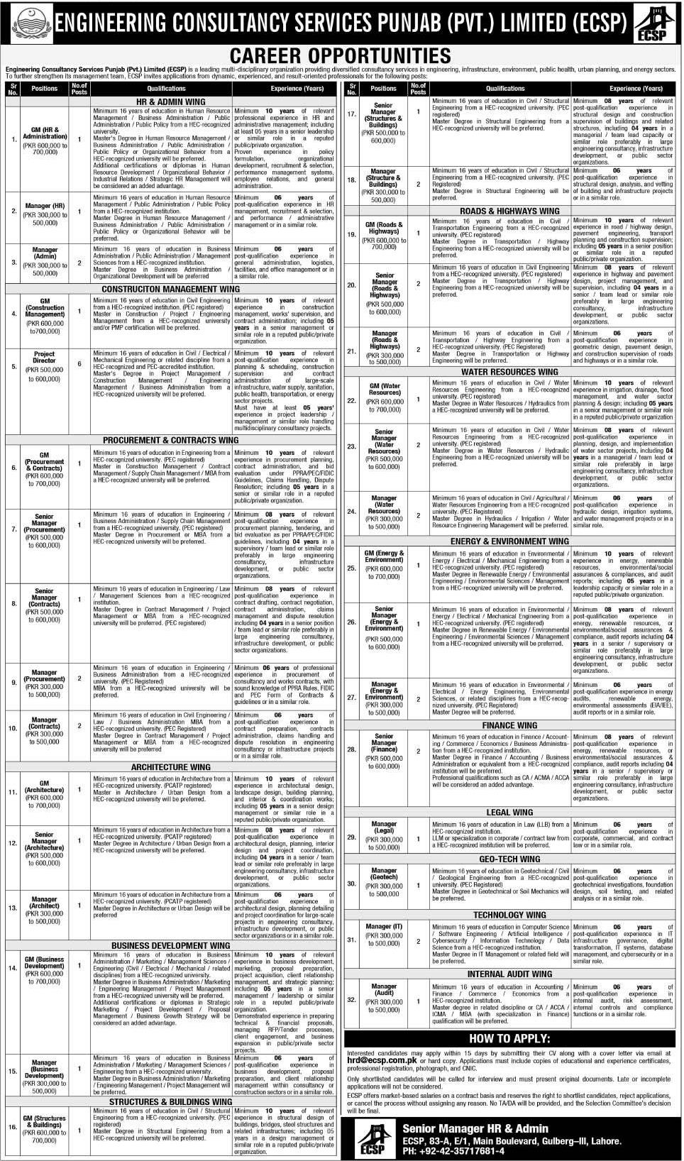 GM/Manager Positions - 32 Posts ECSP Lahore 2026 - Lahore