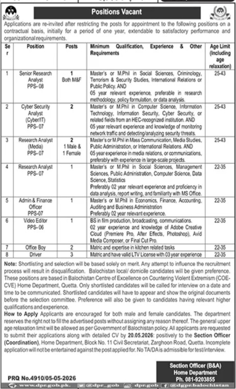 Multiple Posts - CVE Balochistan Home Department 2026 - Quetta