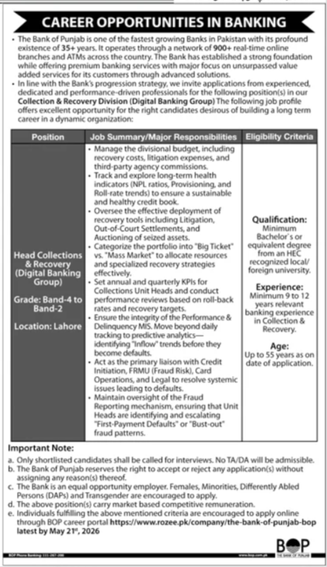 Head Collections & Recovery - Bank of Punjab Lahore 2026 - Lahore