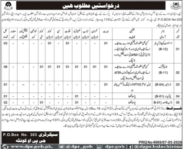 Multiple Posts B-12 to B-01 - GPO Quetta 2026 - Quetta
