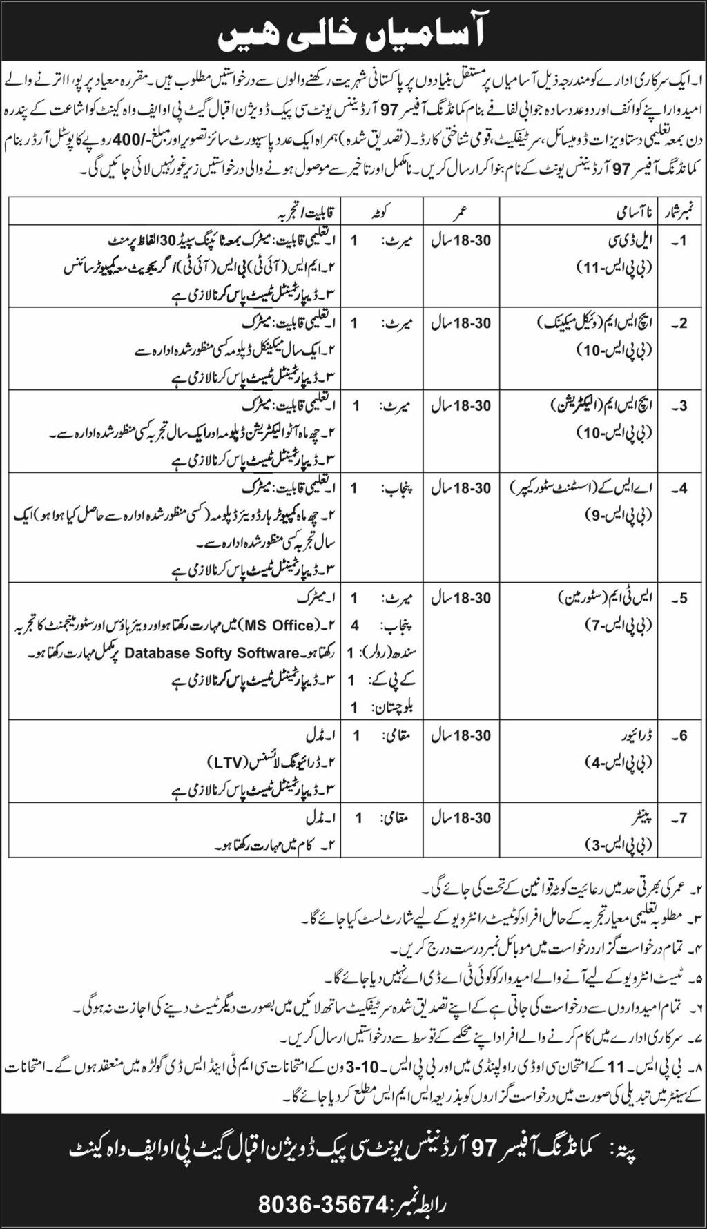 97 Ordnance Unit Government Jobs - Wah Cantt