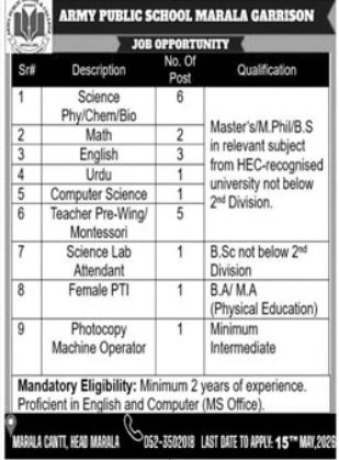 Science Teacher (Phy/Chem/Bio) - Sialkot