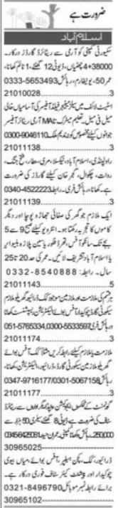 Retired Army Guards, Sales Manager Field Officers, Domestic Helpers - Multiple Cities