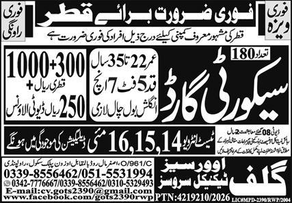 Security Guard - Rawalpindi