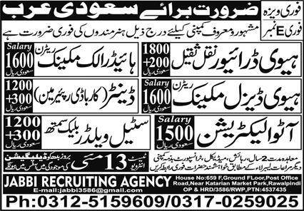 Heavy Driver (HTV), Hydraulic Mechanic, Heavy Diesel Mechanic, Denter (Car Body Repairman), Auto Electrician, and Steel WelderBlacksmith. - Rawalpindi