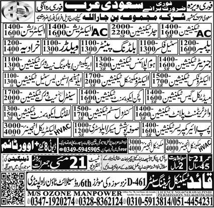 A wide range of technical and engineering roles including HVAC Mechanical Engineers - Rawalpindi