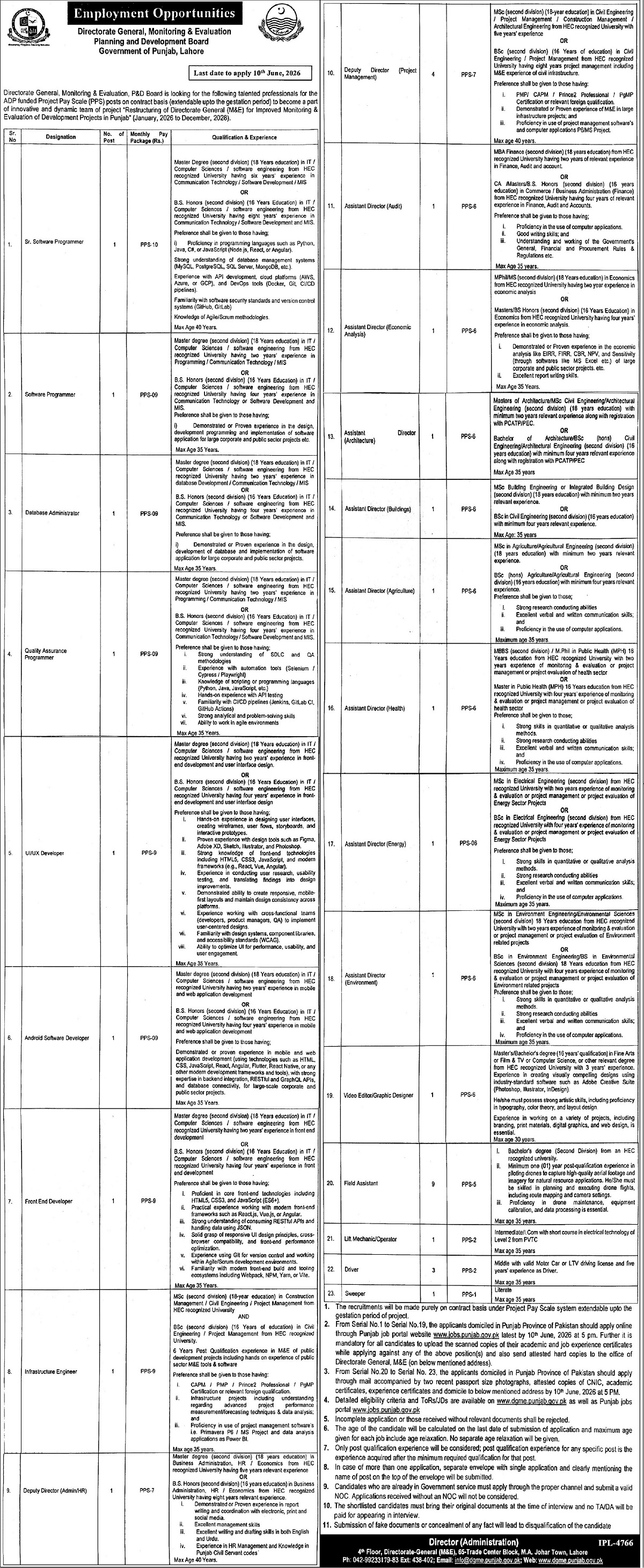 Purely on a contract basis under Project Pay Scale (PPS). - Lahore