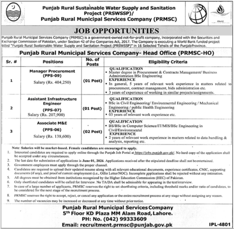 Manager Procurement - Islamabad