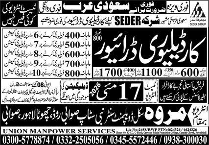 Car Delivery Driver. - Lahore