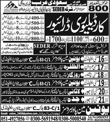 Car Delivery Driver. - Lahore