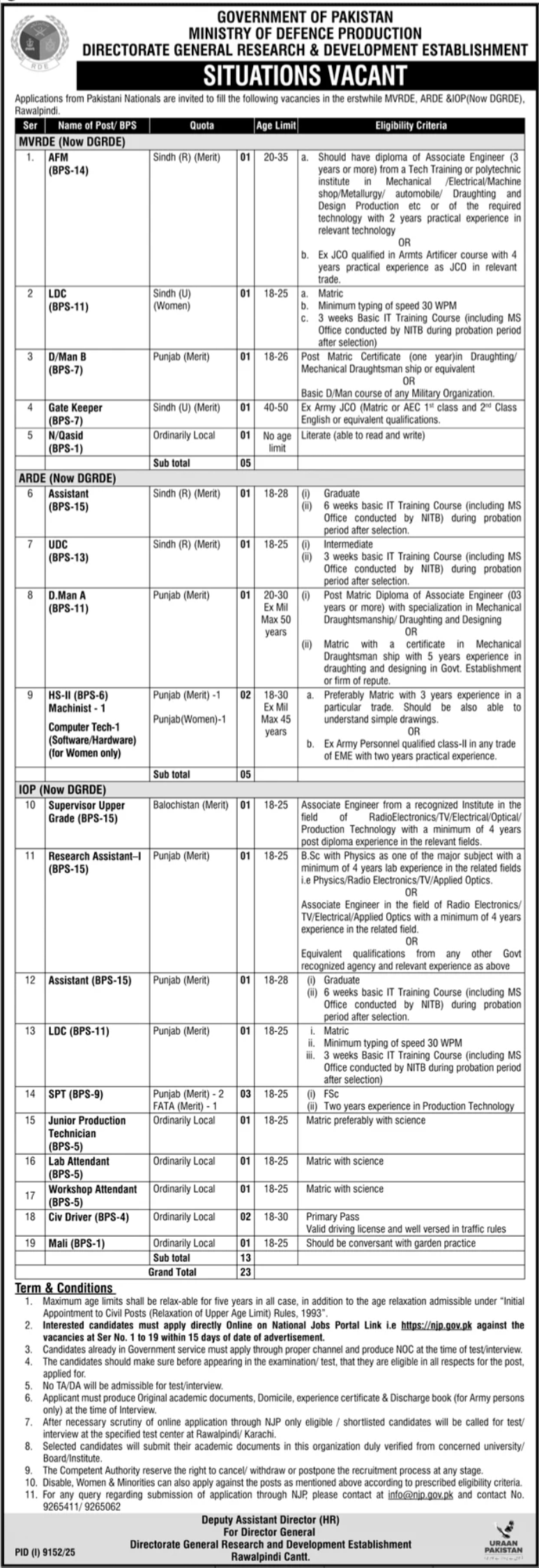 Ministry of Defence Production DGRDE Jobs 2026 - Rawalpindi