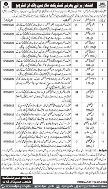 Balochistan Contract Staff Walk-in-Interview Jobs - Multiple Cities