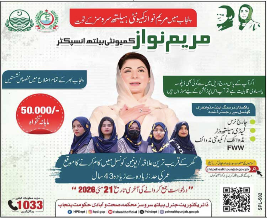 Maryam Nawaz Community Health Inspector Jobs - Multiple Cities