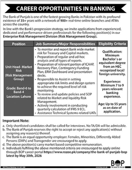 Bank of Punjab Unit Head Market Risk Job - Lahore