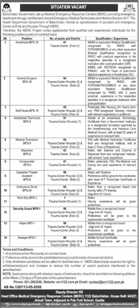 MERC Balochistan Medical Emergency Jobs - Khuzdar