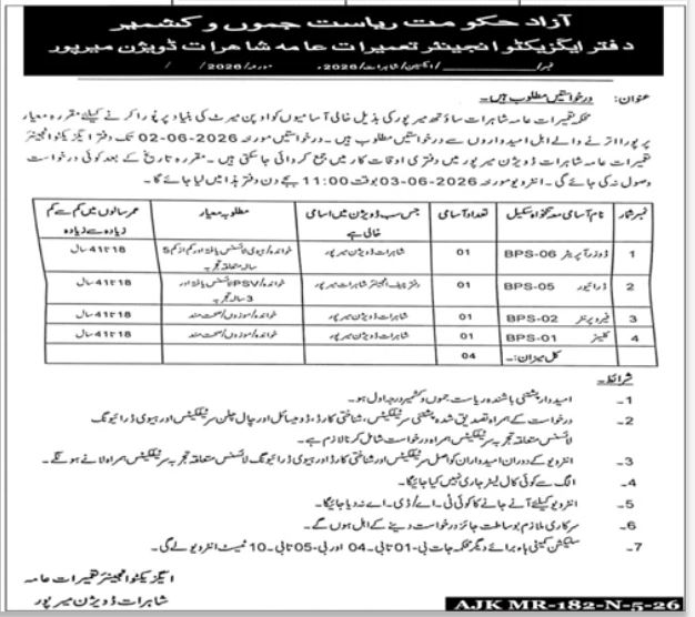 Executive Engineer C&W Division Mirpur Jobs - Mirpur