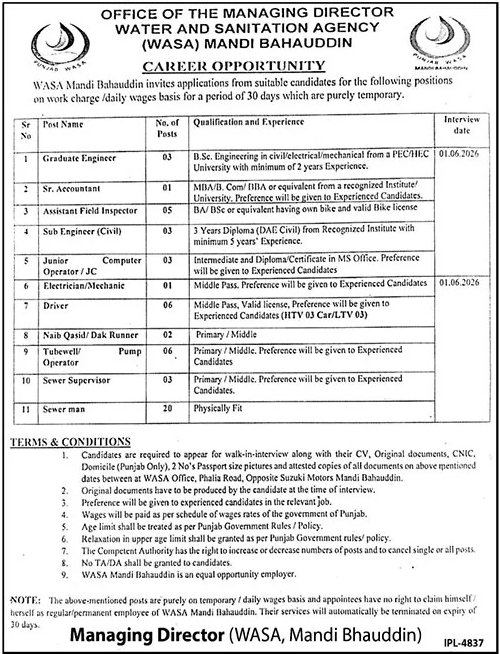 WASA Mandi Bahauddin Work Charge Jobs - Mandi Bahauddin