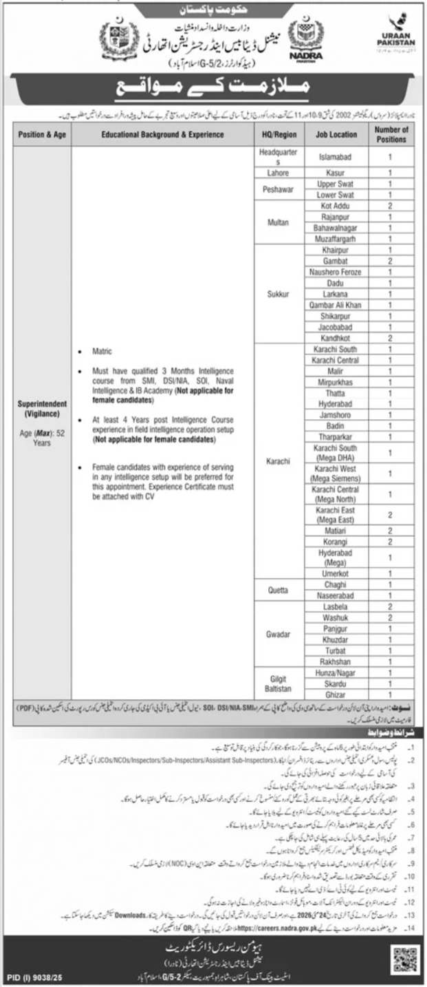 NADRA Superintendent Vigilance Jobs - Multiple Cities