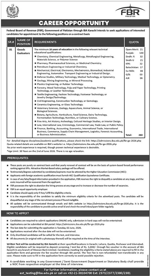 FBR Goods Evaluators Jobs 2026 - Multiple Cities