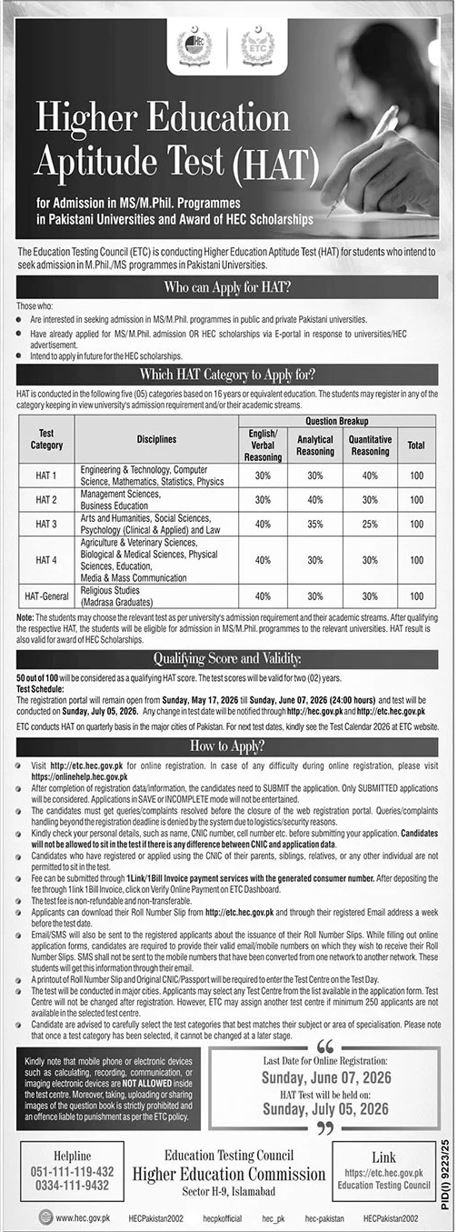 Higher Education Aptitude Test HAT 2026 for MS/MPhil & HEC Scholarships - All Pakistan