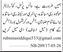 Female Teachers Required - Karachi