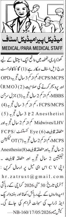 Hospital Medical Staff - Godhrabari - Karachi