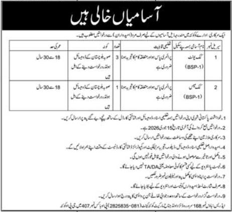 Punjab Govt - Class-IV Posts - Multiple Cities