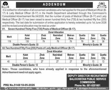 Addendum - BPSC Medical Officers - Multiple Cities
