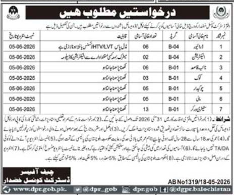 District Council Khuzdar - Multiple Posts - Khuzdar