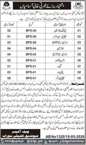 Municipal Committee Sorab - Multiple Posts - Sorab