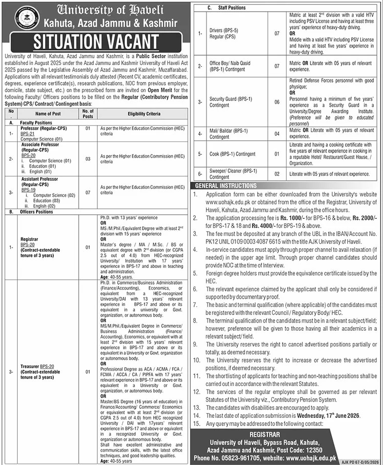 University of Haveli - Faculty & Staff Posts - Kahuta