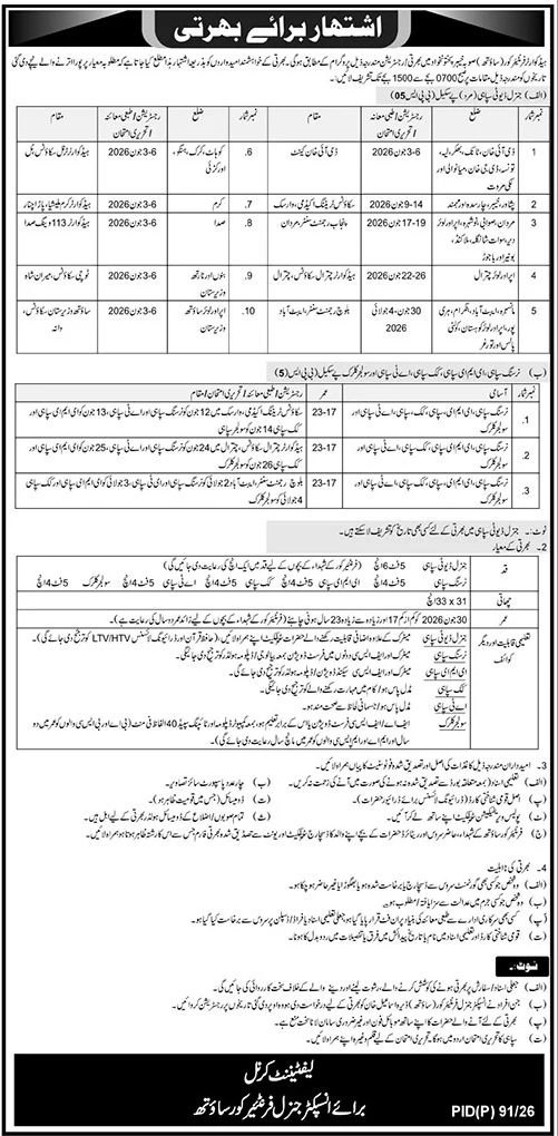 Govt of Punjab - Field Staff Required - Multiple Cities