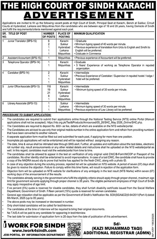 High Court of Sindh Karachi - Multiple Posts - Multiple Cities