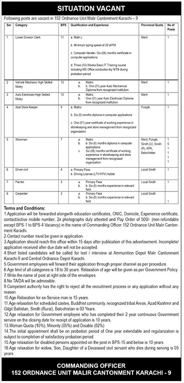 152 Ordnance Unit Malir Cantt - Multiple Posts - Karachi