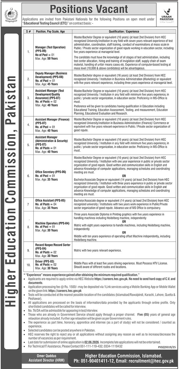 HEC - Multiple Posts under ETC - Islamabad