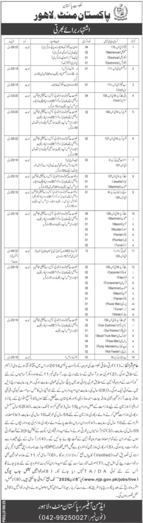 Co-operative Department Sindh - Multiple Posts - Hyderabad