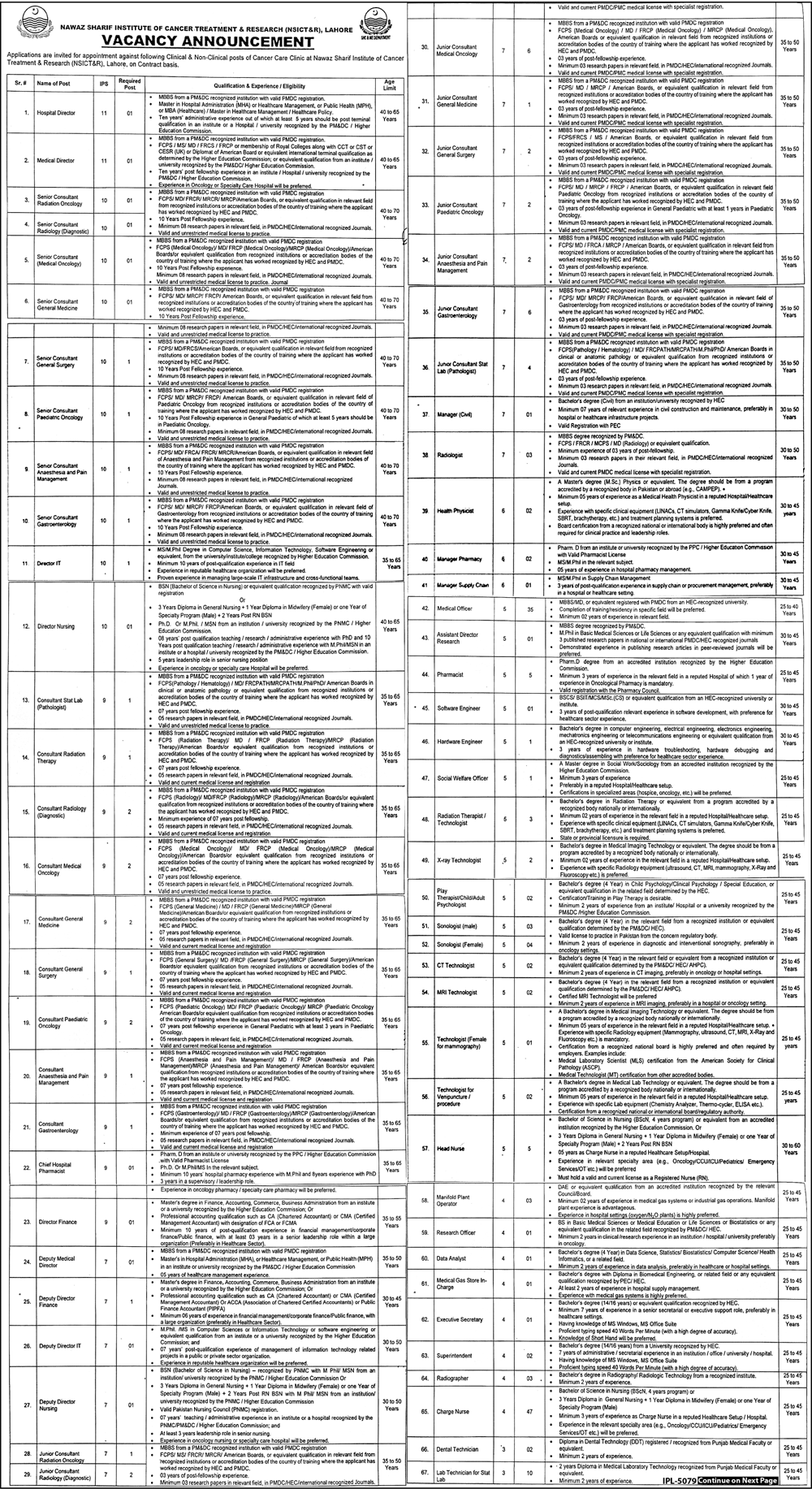 Pakistan Govt Lahore - Technical Posts - Lahore