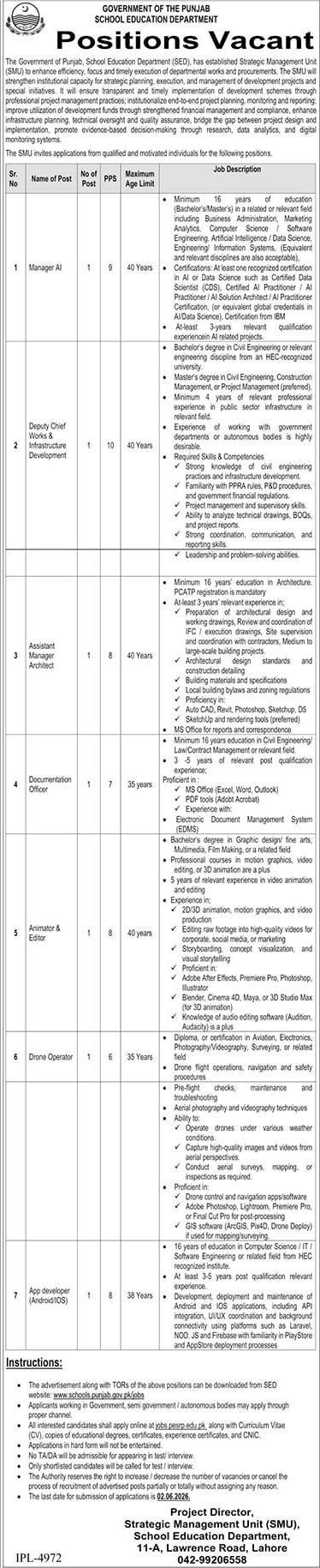 Punjab SED - SMU Multiple Technical Posts - Lahore