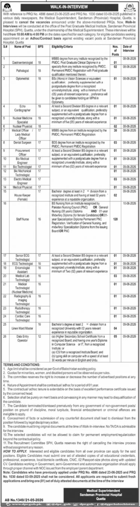 Sandeman Provincial Hospital Quetta - Walk-in Interview - Quetta
