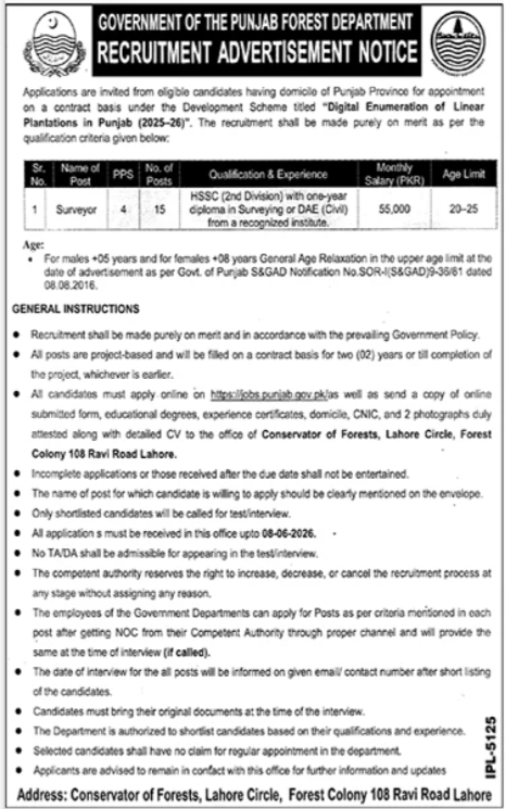 Punjab Forest Department - Surveyor PPS-4 - Lahore