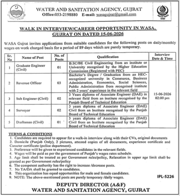 WASA Gujrat - Walk-in Interview Multiple Posts - Gujrat