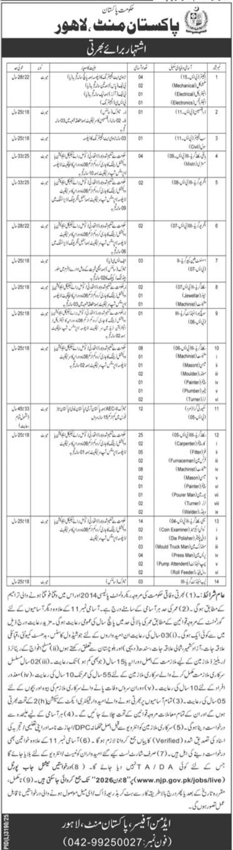 Pakistan Mint Lahore - Multiple Technical Posts - Lahore