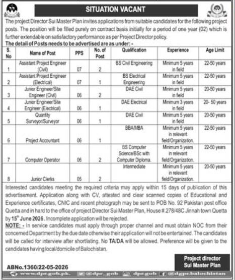 Sui Master Plan - Project Posts Multiple Positions - Quetta