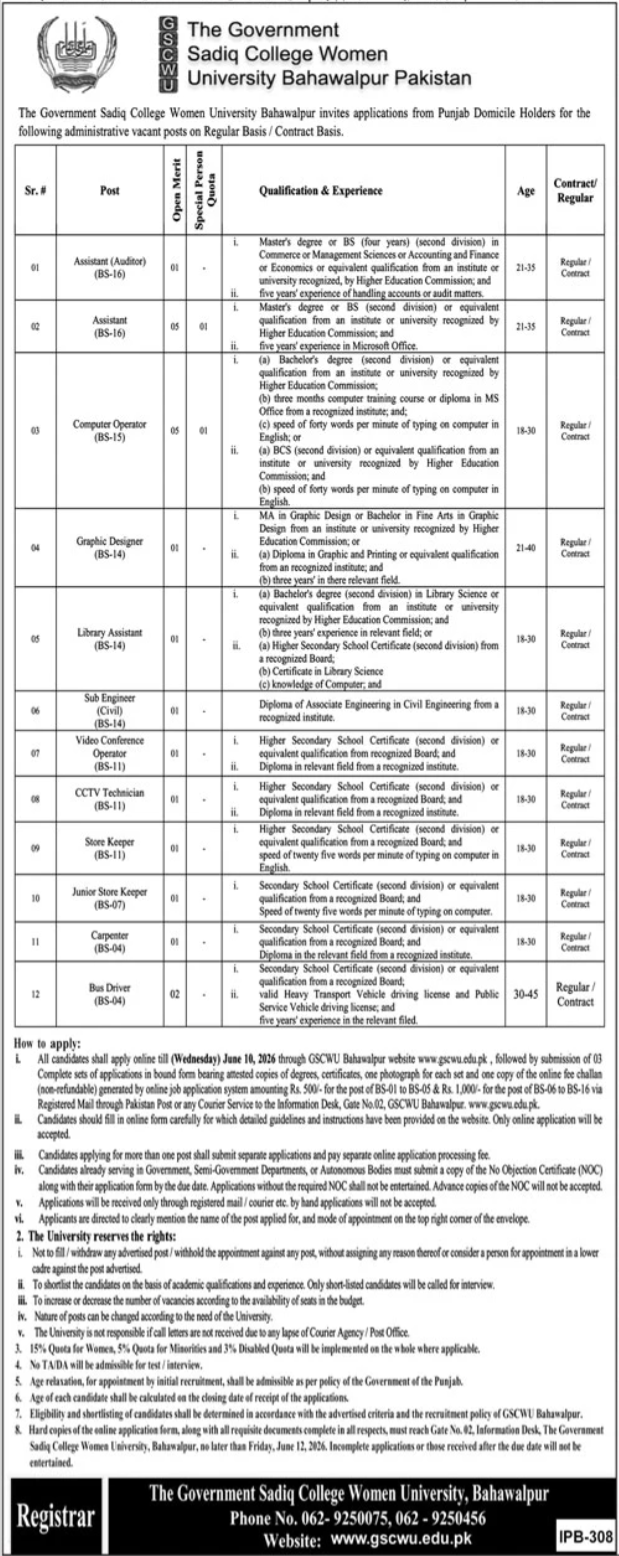 Government Sadiq College Women University Bahawalpur - Admin Posts - Bahawalpur