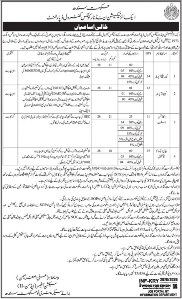 Excise Taxation & Narcotics Control Dept Sindh - Technical & Admin Posts - Karachi